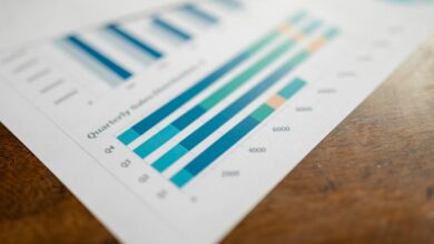 competitive edge analysis numbers
