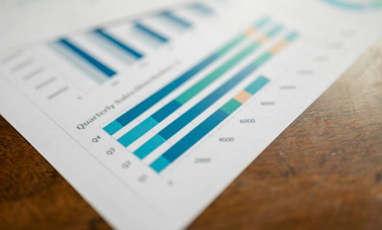 competitive edge analysis numbers