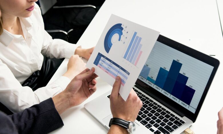 corporate risk assessment analysis