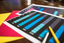 emerging market analysis trends