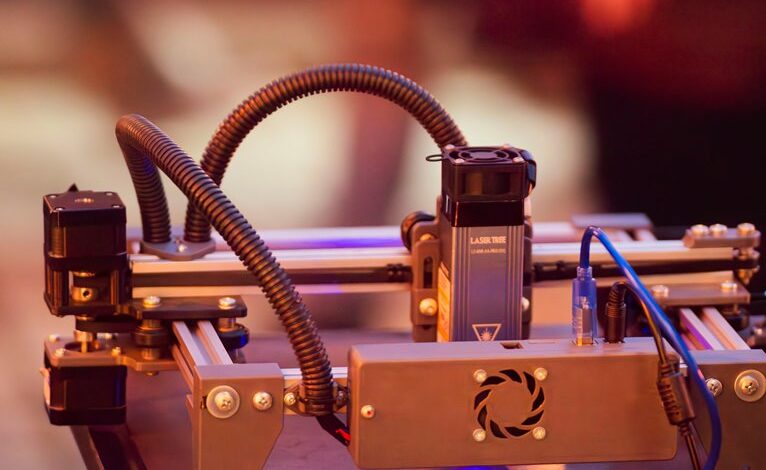 future market dynamics analysis