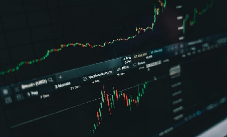 future market insights lab