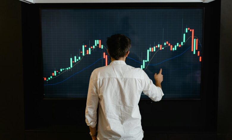 global business intelligence overview