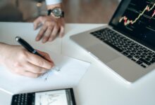 innovation and efficiency metrics