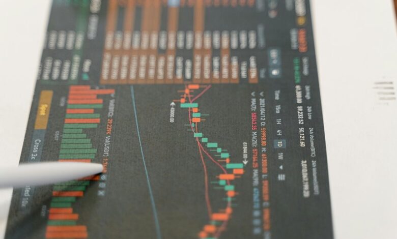 key economic performance metrics