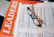 market analysis and predictions