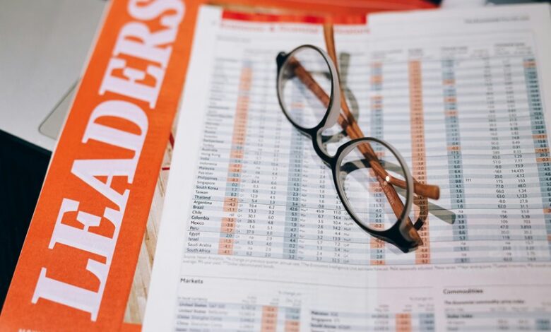 market analysis and predictions