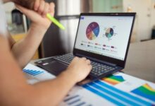 market analysis and strategy