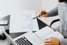 market innovation assessment review