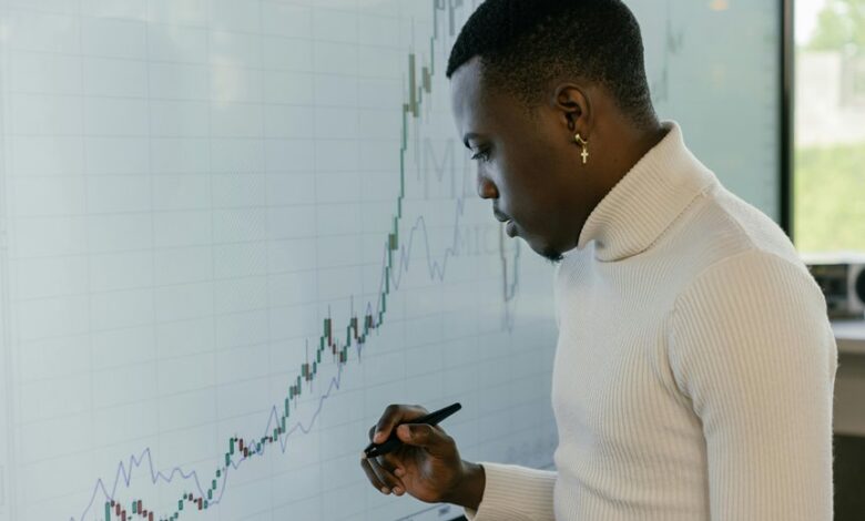 market insights and developments