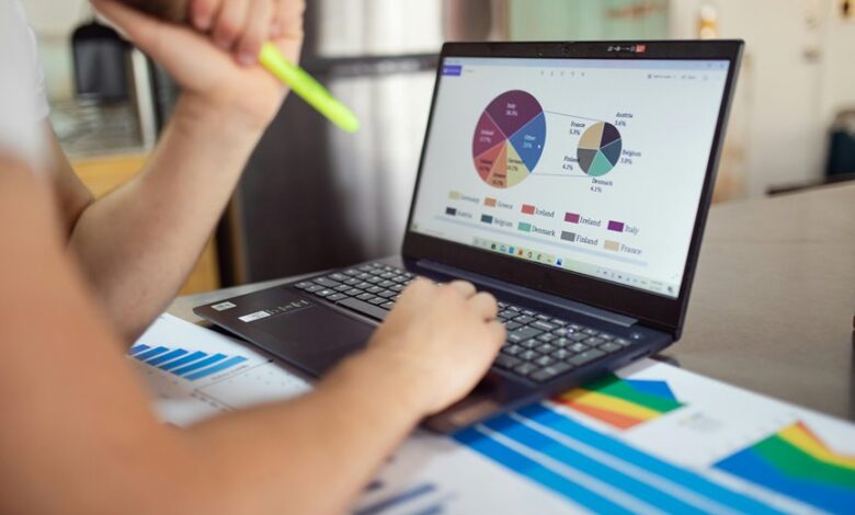 market opportunity analysis report