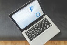 market potential analysis dashboard