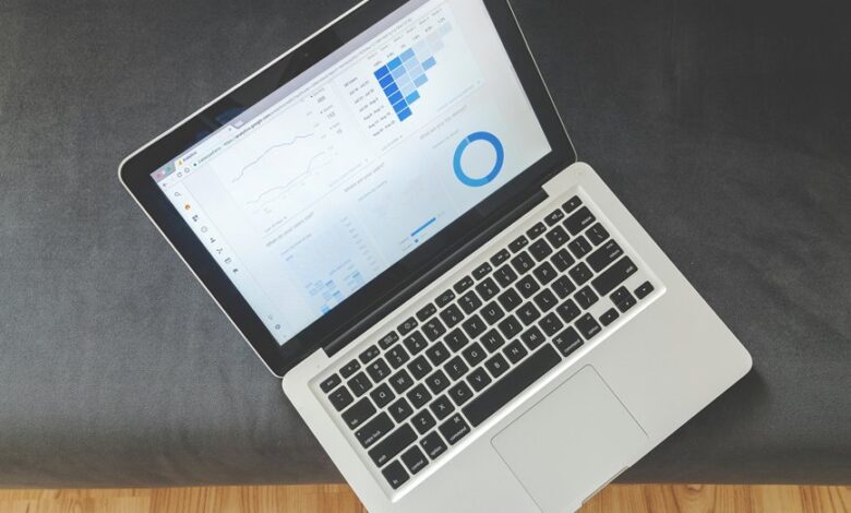market potential analysis dashboard