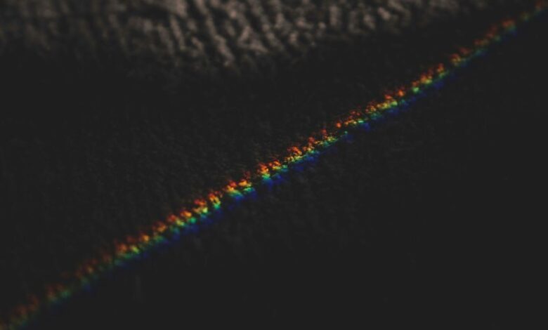 apex flux start opportunities