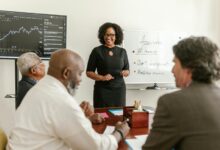 dynamic apex driving market leadership