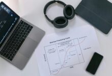 dynamic apex start across ventures