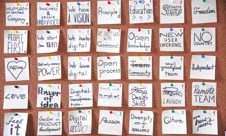 dynamic pulse start across projects