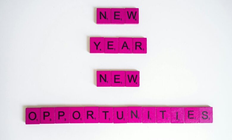 fusion orbit start 8888708842 leading dynamic opportunities