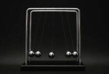 momentum axis begins unlocking growth