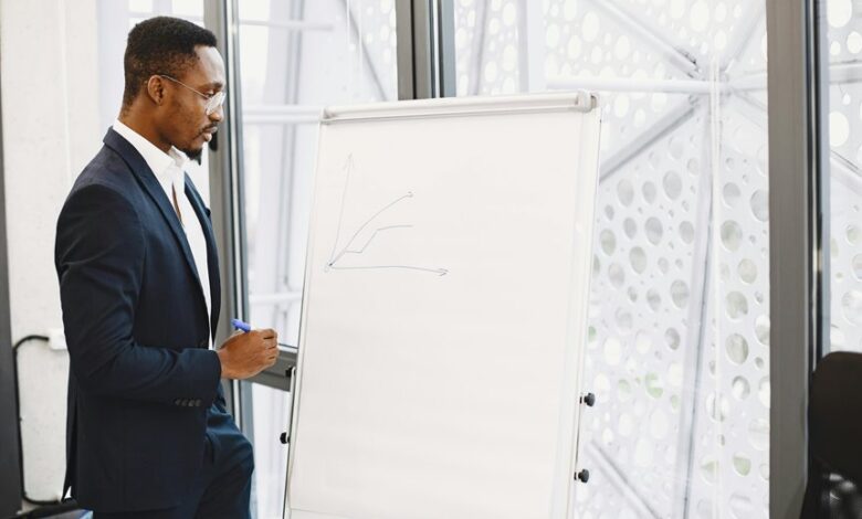 quantum flow dynamic leadership