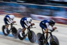 velocity horizon start leading next level strategies