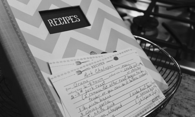 culinary keyword research topics