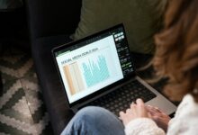 digital contact research hub