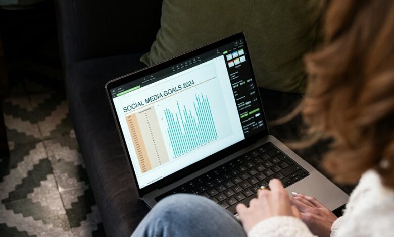 digital contact research hub