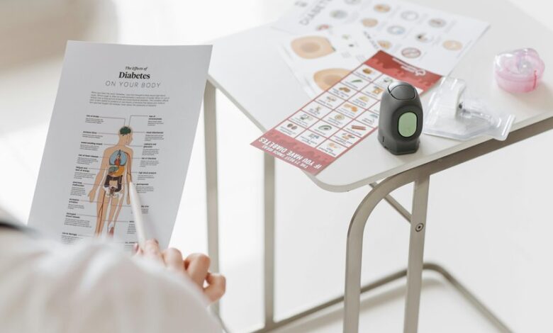 medical keyword exploration guide focus