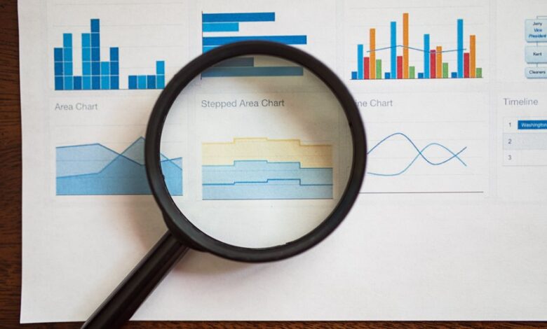 registry insights for five review numbers