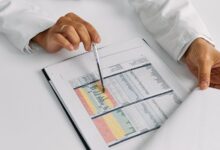 study registry verification reports for five ids